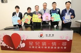 為響應4月2日「世界自閉症關注日」，協康會於今年2月進行一項自閉症青年談戀愛及兩性相處經驗調查，透過網上問卷了解自閉症青年以及其家長對於戀愛的態度，共收回321份問卷。 
結果發現，有高達六成八的自閉症青年渴望談戀愛，他們渴望戀愛的程度為7.4分(10分為最高)，與一般青年無異，惟七成受訪青年從未有過戀愛經驗，超過八成更仍為單身一族；至於對談戀愛的心理準備程度只有5.8分(10分為最高)，較非自閉症青年的7.2分為低。受訪青年認為他們無法建立戀愛關係，主要原因為：「不擅表達自己的想法」、「自覺難於異性溝通」、「不夠了解對方情感需要」，與自閉症人士普遍三項特質：溝通困難、社交困難，以及固執行為及興趣較偏狹有關。