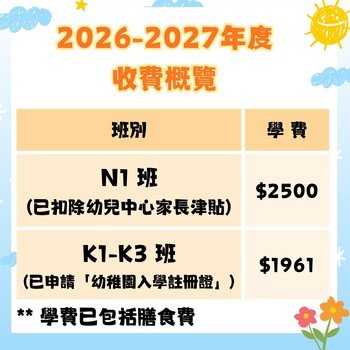 收费概览