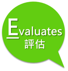 評估(Evaluates)